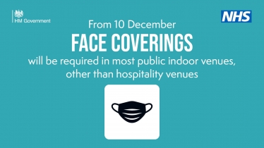 Face coverings